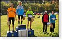 HBH 2017